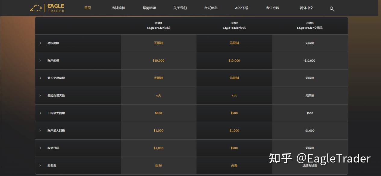 中国白银交易平台